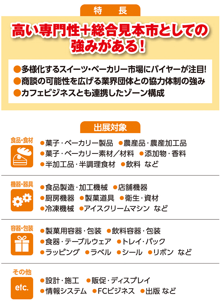 「和洋菓子」「ベーカリー」部門の更なる強化で 出展社の提案力と商談力をバックアップ！  特　長 高い専門性＋総合見本市としての強みがある！  ●多様化するスイーツ・ベーカリー市場にバイヤーが注目！ ●商談の可能性を広げる業界団体との協力体制の強み ●カフェビジネスとも連携したゾーン構成出展対象  【食品・食材】 ● 菓子・ベーカリー製品 ● 農産品・農産加工品 ● 菓子・ベーカリー素材／材料 ● 添加物・香料 ● 半加工品・半調理食材 ● 飲料 など  【機器・器具】 ● 食品製造・加工機械 ● 店舗機器 ● 厨房機器 ● 製菓道具 ● 衛生・資材 ● 冷凍機械 ● アイスクリームマシン など  【容器・包装】 ● 製菓用容器・包装 ● 飲料容器・包装 ● 食器・テーブルウェア ● トレイ・パック ● ラッピング ● ラベル ● シール ● リボン など  【その他 etc.】 ● 設計・施工 ● 販促・ディスプレイ ● 情報システム ● FCビジネス ● 出版 など